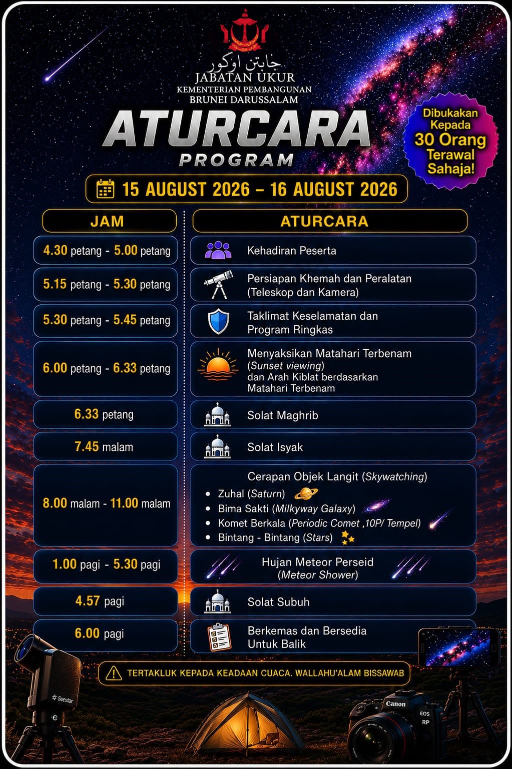 Aturcara Program Exploring Above the Horizon
